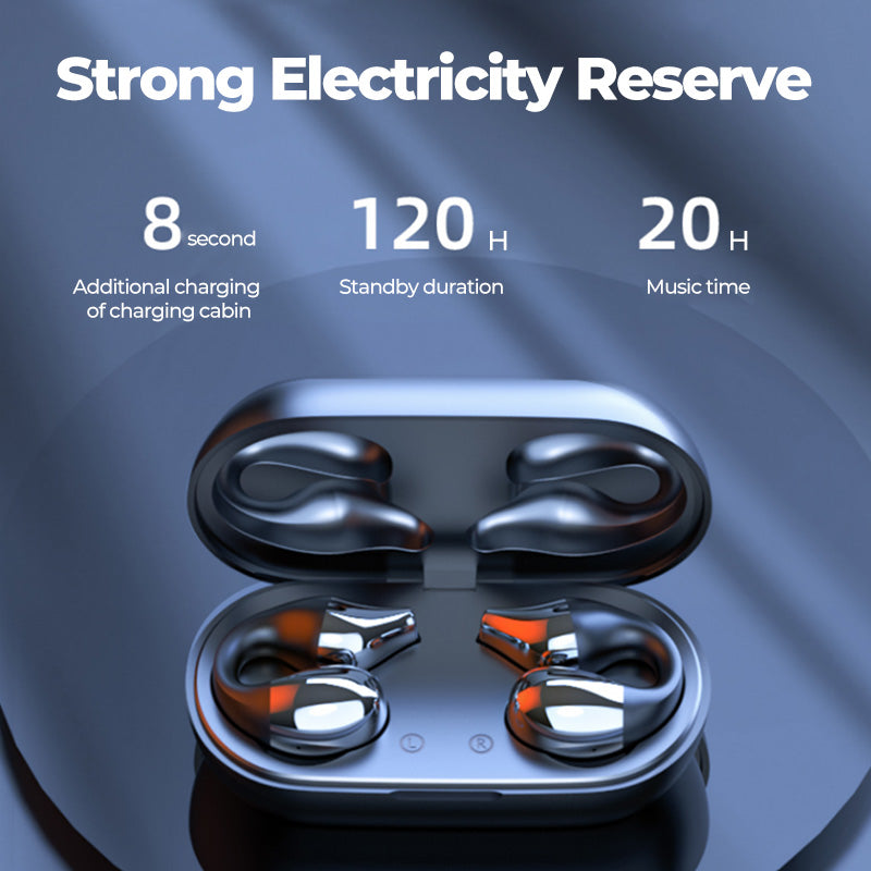 Ear Clip Headphone Bluetooth 5.2