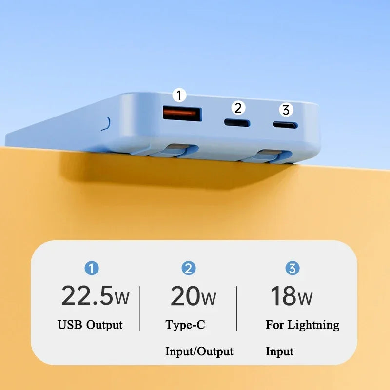 MagSafe Power Bank – 10000mAh Wireless Charger, Stays Put!