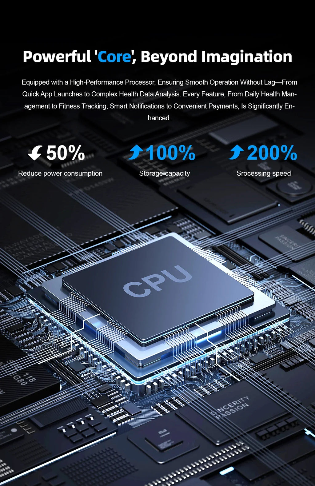 Ultra Slim Smart Watch 1.96" AMOLED 360*360 HD Pixel Display