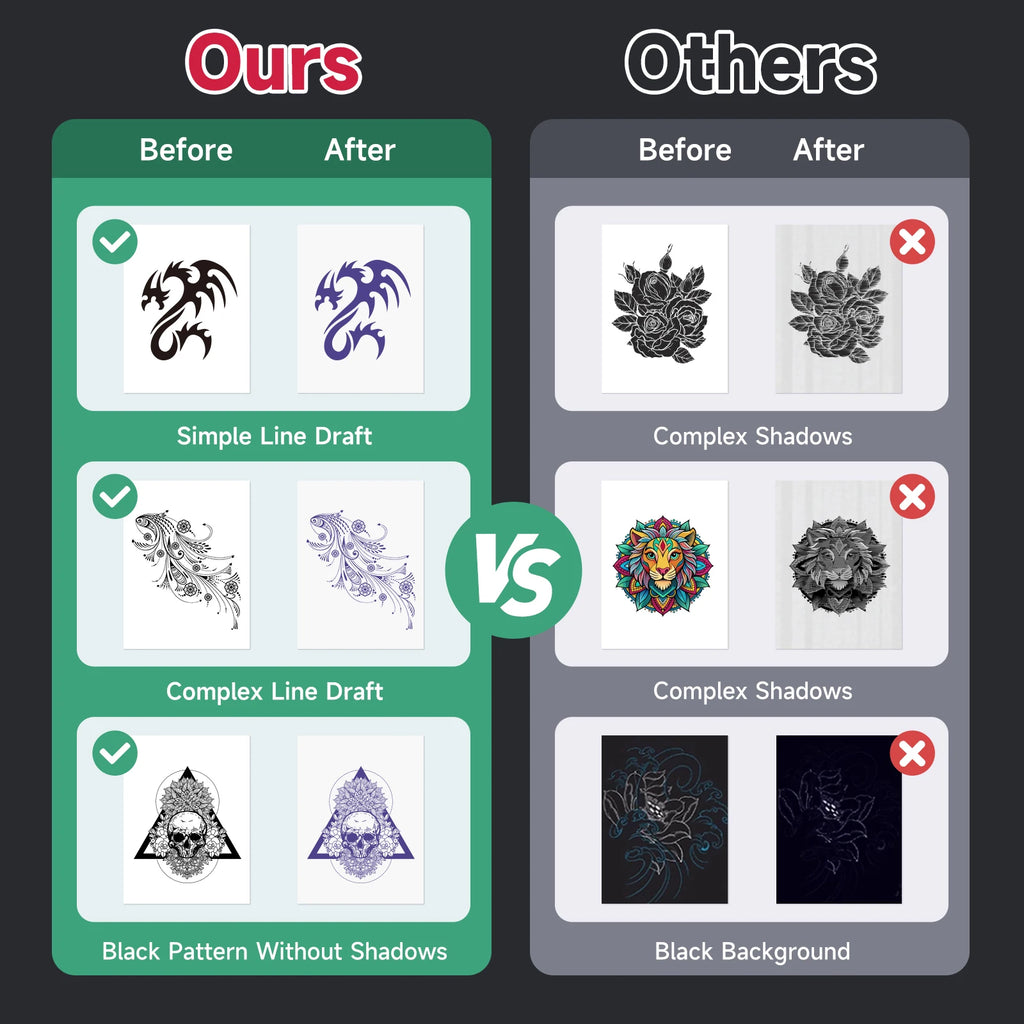 Portable A4 Thermal Printer